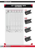 304 Standard 1/2 range 1/2 STANDARD SETS METRIC DIMENSIONS F ig Tu Socket type mm o f J e 5E5 OOOoJ 8 9 10 11 12 13 14 15 16 17 18 19 20 21 22 23 24 26 27 28 Каталог FACOM 2013 Профессиональный ручной инструмент и оборудование для мастерских и цехов Стр. 278 ENG