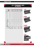 308 Standard 1/2 range 1/2 STANDARD SETS INCH DIMENSIONS F ig Tu Socket type EP ENS o 3 8 7 16 1 2 9 16 19 32 5 8 21 32 11 16 3 4 25 32 13 16 7 8 15 16 31 32 Каталог FACOM 2013 Профессиональный ручной инструмент и оборудование для мастерских и цехов Стр. 282 ENG