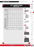 311 Standard 1/2 range Ratchets Sockets Accessories 5 1 1/2 SOCKETS SETS IN METALLIC RACK F ST 40 ST 41 SX 41 SV 40A SV 41A SV J8A SV LJ6A Screwdriver socket Каталог FACOM 2013 Профессиональный ручной инструмент и оборудование для мастерских и цехов Стр. 285 ENG