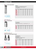 326 Standard 1/2 range S LA 1/2 inch 12-point sockets A W-Ll dl d ASME B107 1 OGV profile more powerful tightening preserves fasteners Long-reach sockets for Каталог FACOM 2013 Профессиональный ручной инструмент и оборудование для мастерских и цехов Стр. 300 ENG