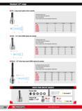 328 Standard 1/2 range H D B Long-reach spline driver sockets Standard length series For Torx female drive fasteners Non-removable bit Finish bright chrome w Каталог FACOM 2013 Профессиональный ручной инструмент и оборудование для мастерских и цехов Стр. 302 ENG