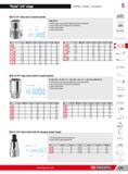 341 Truck 3/4 range Ratchets Sockets Accessories 5 H K B 3/4 drive inch 12-point sockets ASME B107 1 OGV profile more powerful tightening preserves fasteners Каталог FACOM 2013 Профессиональный ручной инструмент и оборудование для мастерских и цехов Стр. 315 ENG