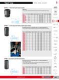 361 Impact range Ratchets Sockets Accessories 5 H NM A 1 drive inch 6-point impact sockets ASME B107 2 For your safety use impact sockets and accessories wit Каталог FACOM 2013 Профессиональный ручной инструмент и оборудование для мастерских и цехов Стр. 335 ENG