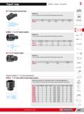 363 Impact range Ratchets Sockets Accessories 5 H1 drive impact universal joint ASME B107 2 For your safety use impact couplers with the appropriate rings an Каталог FACOM 2013 Профессиональный ручной инструмент и оборудование для мастерских и цехов Стр. 337 ENG