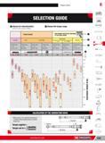 369 Torque control 6 SELECTION GUIDE 0 Choose its characteristics (Number of cycles accuracy end fitting) O Choose the torque range RELEASE 100 000 Cycles + Каталог FACOM 2013 Профессиональный ручной инструмент и оборудование для мастерских и цехов Стр. 343 ENG