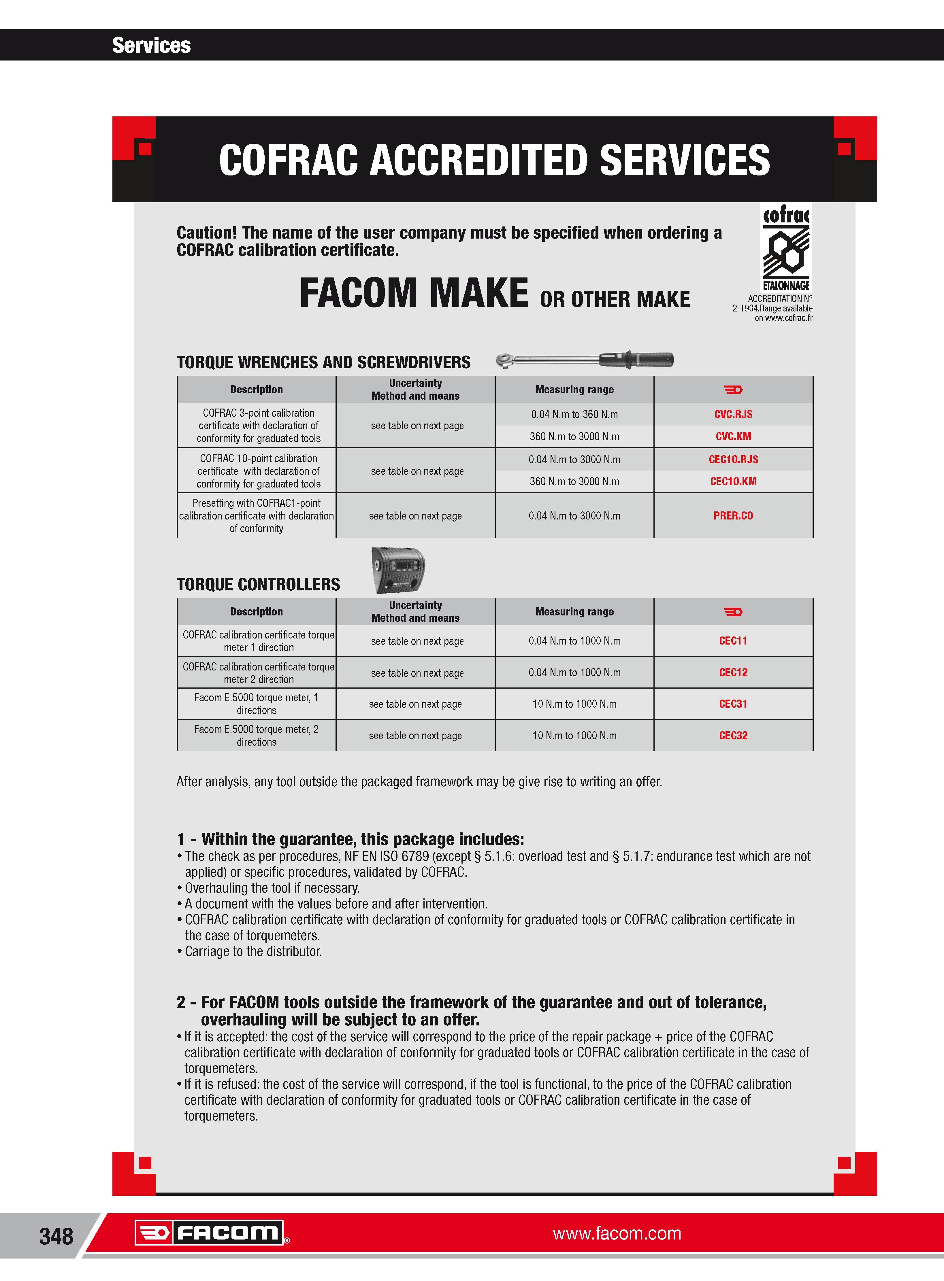 374  Каталог FACOM 2013 Профессиональный ручной инструмент и оборудование для мастерских сервиса и производственных предприятий Стр. 348