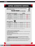 374 Services COFRAC ACCREDITED SERVICES Caution The name of the user company must be specified when ordering a COFRAC calibration certificate FACOM MAKE or o Каталог FACOM 2013 Профессиональный ручной инструмент и оборудование для мастерских и цехов Стр. 348 ENG