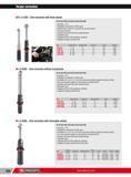 382 Torque wrenches H R-J-S 208 Click wrenches with fixed ratchet NF EN ISO 6789 ISO 6789 DIN EN ISO 6789 Accuracy 4% Reliability of mechanism 25 000 cycles Каталог FACOM 2013 Профессиональный ручной инструмент и оборудование для мастерских и цехов Стр. 356 ENG