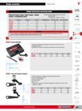 387 Torque wrenches Torque control 6 TORQUE MULTIPLIER SELECTION GUIDE Required input torque input torque output torque x multiplying factor Example Specifie Каталог FACOM 2013 Профессиональный ручной инструмент и оборудование для мастерских и цехов Стр. 361 ENG