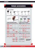 400 Accessories TORQUE ACCESSORIES 7 TYPES OF ACCESSORY M Pivot knob Standard ratchet Compact ratchet Square drive Open end Ring end Crowfoot end 1 CHOOSE YO Каталог FACOM 2013 Профессиональный ручной инструмент и оборудование для мастерских и цехов Стр. 374 ENG