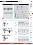 401 Accessories Torque control 6 i SAFETY OF END FITTINGS Cycles When the wrench releases the torque accessories are subjected to severe shocks that can caus Каталог FACOM 2013 Профессиональный ручной инструмент и оборудование для мастерских и цехов Стр. 375 ENG