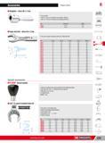 405 Accessories Torque control 6 H Adapters drive 20 x 7 mm For use with bits 9 x 12 mm on wrenches max capacity 100 N m bits 14 x 18 mm on wrenches max capa Каталог FACOM 2013 Профессиональный ручной инструмент и оборудование для мастерских и цехов Стр. 379 ENG