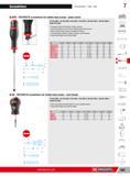 415 Screwdrivers Screwdrivers Keys Bits 7 H AWH PROTWIST screwdrivers for slotted head screws power series NF ISO 2380-1 NF ISO 2380-2 ISO 2380-1 ISO 2380-2 Каталог FACOM 2013 Профессиональный ручной инструмент и оборудование для мастерских и цехов Стр. 389 ENG