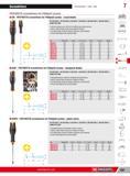 417 Screwdrivers Screwdrivers Keys Bits 7 PROTWIST screwdrivers for Phillips screws AN PROTWIST screwdrivers for Phillips screws round blades NF ISO 8764-1 N Каталог FACOM 2013 Профессиональный ручной инструмент и оборудование для мастерских и цехов Стр. 391 ENG
