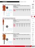 437 Screwdrivers Screwdrivers Keys Bits 7 H ARB ISORYL screwdrivers for slotted-head screws short blade NF ISO 2380-1 NF ISO 2380-2 ISO 2380-1 ISO 2380-2 DIN Каталог FACOM 2013 Профессиональный ручной инструмент и оборудование для мастерских и цехов Стр. 411 ENG