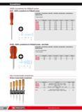 438 Screwdrivers ISORYL screwdrivers for Phillips screws AP ISORYL screwdrivers for Phillips screws O dl L2 NF ISO 8764-1 NF ISO 8764-2 ISO 8764-1 ISO 8764-2 Каталог FACOM 2013 Профессиональный ручной инструмент и оборудование для мастерских и цехов Стр. 412 ENG