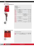 450 Keys Key sets in bag JL JU Set of hexagon keys in roll O 82H Short keys 83H Long keys 83SH Spherical head long keys JL metric key sets JU inch key sets 3 Каталог FACOM 2013 Профессиональный ручной инструмент и оборудование для мастерских и цехов Стр. 424 ENG