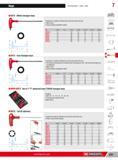 457 Keys Screwdrivers Keys Bits 7 H 84TZ Metric hexagon keys Ergonomic Thandle for efficient use of the two ends of the key Silicon steel Finish polished pho Каталог FACOM 2013 Профессиональный ручной инструмент и оборудование для мастерских и цехов Стр. 431 ENG