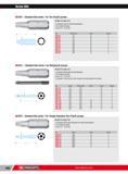 466 Screw bits H EXP 1 Standard bits series 1 for Torx Plus screws NF ISO 1173 ISO 1173 J 1 Compliant with Torx Plus specifications For manual screwing Drive Каталог FACOM 2013 Профессиональный ручной инструмент и оборудование для мастерских и цехов Стр. 440 ENG