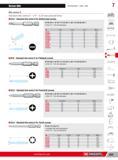 479 Screw bits Screwdrivers Keys Bits 7 Bits series 6 Standard bits series 6 1/4 6 35 mm grooved drive H ES 6 Standard bits series 6 for slotted head screws Каталог FACOM 2013 Профессиональный ручной инструмент и оборудование для мастерских и цехов Стр. 453 ENG