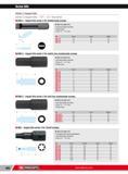 488 Screw bits Series 3 impact bits Series 3 impact bits 1/2 12 7 mm drive H ENS 3 Impact bits series 3 for slotted head screws NF ISO 1173 ISO 1173 Use with Каталог FACOM 2013 Профессиональный ручной инструмент и оборудование для мастерских и цехов Стр. 462 ENG
