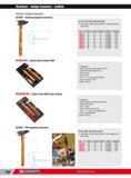 592 Hammers sledge hammers mallets Hickory handle hammers 200H Riveting engineers hammers NF E 71-016 NF ISO 15601 ISO 15601 High safety hickory handle tripl Каталог FACOM 2013 Профессиональный ручной инструмент и оборудование для мастерских и цехов Стр. 566 ENG