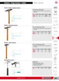 595 Hammers sledge hammers mallets Hammers impact tools 10 213H Welders chipping hammers 203H Electricians hammer 215H Joiners hammers 1-L2-U H Carpenters ha Каталог FACOM 2013 Профессиональный ручной инструмент и оборудование для мастерских и цехов Стр. 569 ENG