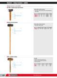 596 Hammers sledge hammers mallets Sledge hammers and mallets 1262H Beveled edge club hammers L r Ll NF ISO 15601 ISO 15601 DIN 6475 High safety hickory hand Каталог FACOM 2013 Профессиональный ручной инструмент и оборудование для мастерских и цехов Стр. 570 ENG