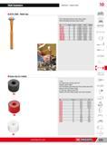 599 Club hammers Hammers impact tools 10 H 207A-208A Mallet tips H Spare tips for mallets 207A Lightweight aluminum body hickory handle 208A Heavyweight stee Каталог FACOM 2013 Профессиональный ручной инструмент и оборудование для мастерских и цехов Стр. 573 ENG
