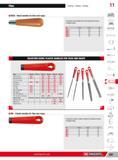 617 Files Sawing Drilling Cutting 11 H MAN Wood handles for files and rasps Varnished wood handles with nickel-plated steel ferrule Supplied singly d mm L mm Каталог FACOM 2013 Профессиональный ручной инструмент и оборудование для мастерских и цехов Стр. 591 ENG