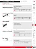 629 Workshop drill bits taps and dies Sawing Drilling Cutting 11 Tools for taps and dies 830A L Long ratcheting tap wrenches Ideal for cutting threads in tig Каталог FACOM 2013 Профессиональный ручной инструмент и оборудование для мастерских и цехов Стр. 603 ENG