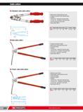642 Cable cutters H Standard steel cable cutters Blade inserts in high-performance steel Compact and powerful with ergonomic grips Capacity 8 mm for 60- 100 Каталог FACOM 2013 Профессиональный ручной инструмент и оборудование для мастерских и цехов Стр. 616 ENG