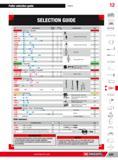 655 Puller selection guide Pullers 12 SELECTION GUIDE F Spread (mm) Reach (mm) Force T kN Characteristics U 14A 10 35) 40 U 14L 10 45) 60 U 301 10 80) 90 09 Каталог FACOM 2013 Профессиональный ручной инструмент и оборудование для мастерских и цехов Стр. 629 ENG