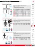 671 Mechanical 2-leg pullers Pullers 12 H U 232 2-leg sliding-leg pullers Versatile conversion possible in inside or outside grip with the same leg Safety St Каталог FACOM 2013 Профессиональный ручной инструмент и оборудование для мастерских и цехов Стр. 645 ENG