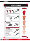 706 Pneumatic tools IMPACT SYSTEMS USE INTENSIVE USE JUMBO Powerful impact system Vibration higher than pin clutch or double impact systems Impact system twi Каталог FACOM 2013 Профессиональный ручной инструмент и оборудование для мастерских и цехов Стр. 680 ENG