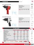 711 Pneumatic tools Power tools 14 H1 2 composite impact wrench Structure composite Impact system double hammer Maximum torque 1080 Nm Soft control trigger P Каталог FACOM 2013 Профессиональный ручной инструмент и оборудование для мастерских и цехов Стр. 685 ENG