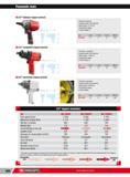 712 Pneumatic tools 3/4 titanium impact wrench 3/4 composite impact wrench Structure titanium impact system twin hammer Maxtorque 2115 N m Progressive trigge Каталог FACOM 2013 Профессиональный ручной инструмент и оборудование для мастерских и цехов Стр. 686 ENG