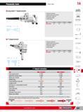 713 Pneumatic tools Power tools 14 H Long-reach 1 impact wrench Ll w m -L-m H1 impact wrench Structure aluminum Impact system twin hammer Maxtorque 4068 N m Каталог FACOM 2013 Профессиональный ручной инструмент и оборудование для мастерских и цехов Стр. 687 ENG