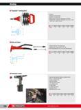 754 Riveting H Expander riveting pliers Capacity Diameter 6 4 mm alu rivets Diameter 5 mm steel rivets Model suited to heavy duty particularly in worksites S Каталог FACOM 2013 Профессиональный ручной инструмент и оборудование для мастерских и цехов Стр. 728 ENG