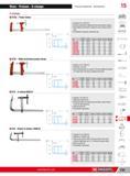 761 Vices Presses G-clamps Personal equipment Maintenance 15 G-clamps 272A Pump clamp Capacity 0to 1500 mm Accurate assembly by tightening the pump without r Каталог FACOM 2013 Профессиональный ручной инструмент и оборудование для мастерских и цехов Стр. 735 ENG
