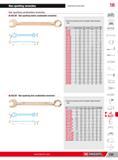 765 Non sparking wrenches Explosion-proof tools 16 Non sparking combination wrenches 440 SR Non sparking metric combination wrenches rr Special non sparking Каталог FACOM 2013 Профессиональный ручной инструмент и оборудование для мастерских и цехов Стр. 739 ENG