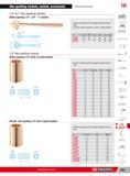 771 Non sparking ratchets sockets accessories Explosion-proof tools 16 1/2 to 1 Non sparking ratchets H Non sparking 1/2 3/4 1 ratchets Special non sparking Каталог FACOM 2013 Профессиональный ручной инструмент и оборудование для мастерских и цехов Стр. 745 ENG