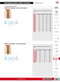 773 Non sparking ratchets sockets accessories Explosion-proof tools 16 1 Non sparking sockets H M SR Non sparking 1 metric 12-point sockets 1 Special non spa Каталог FACOM 2013 Профессиональный ручной инструмент и оборудование для мастерских и цехов Стр. 747 ENG