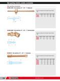 774 Non sparking ratchets sockets accessories Non sparking accessories SKM 120SR Non sparking 1/2 3/4 1 sliding tee 1 Special non sparking and anti-magnetic Каталог FACOM 2013 Профессиональный ручной инструмент и оборудование для мастерских и цехов Стр. 748 ENG