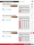 775 Non sparking screwdrivers keys Explosion-proof tools 16 Non sparking screwdrivers AND SR non sparking screwdriver for Pozidriv heads o Special non sparki Каталог FACOM 2013 Профессиональный ручной инструмент и оборудование для мастерских и цехов Стр. 749 ENG