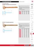 777 Non sparking impact tools Explosion-proof tools 16 Non sparking mallets 1262H SR Non sparking German style club hammer n o U Special non sparking and ant Каталог FACOM 2013 Профессиональный ручной инструмент и оборудование для мастерских и цехов Стр. 751 ENG