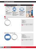 802 Wire puller and accessories Nylon rods FISH TAPES 3 TYPES OF WIRE PULLER Nylon Relatively uncongested cable ducts with average bends Distance 20 m Very h Каталог FACOM 2013 Профессиональный ручной инструмент и оборудование для мастерских и цехов Стр. 776 ENG