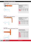 828 VSE series 1000 Volt insulated tooling Adjustable wrenches H 113 AVSE VSE series 1000 Volt insulated adjustable wrenches NF ISO 6787 NF EN 60900 ISO 6787 Каталог FACOM 2013 Профессиональный ручной инструмент и оборудование для мастерских и цехов Стр. 802 ENG