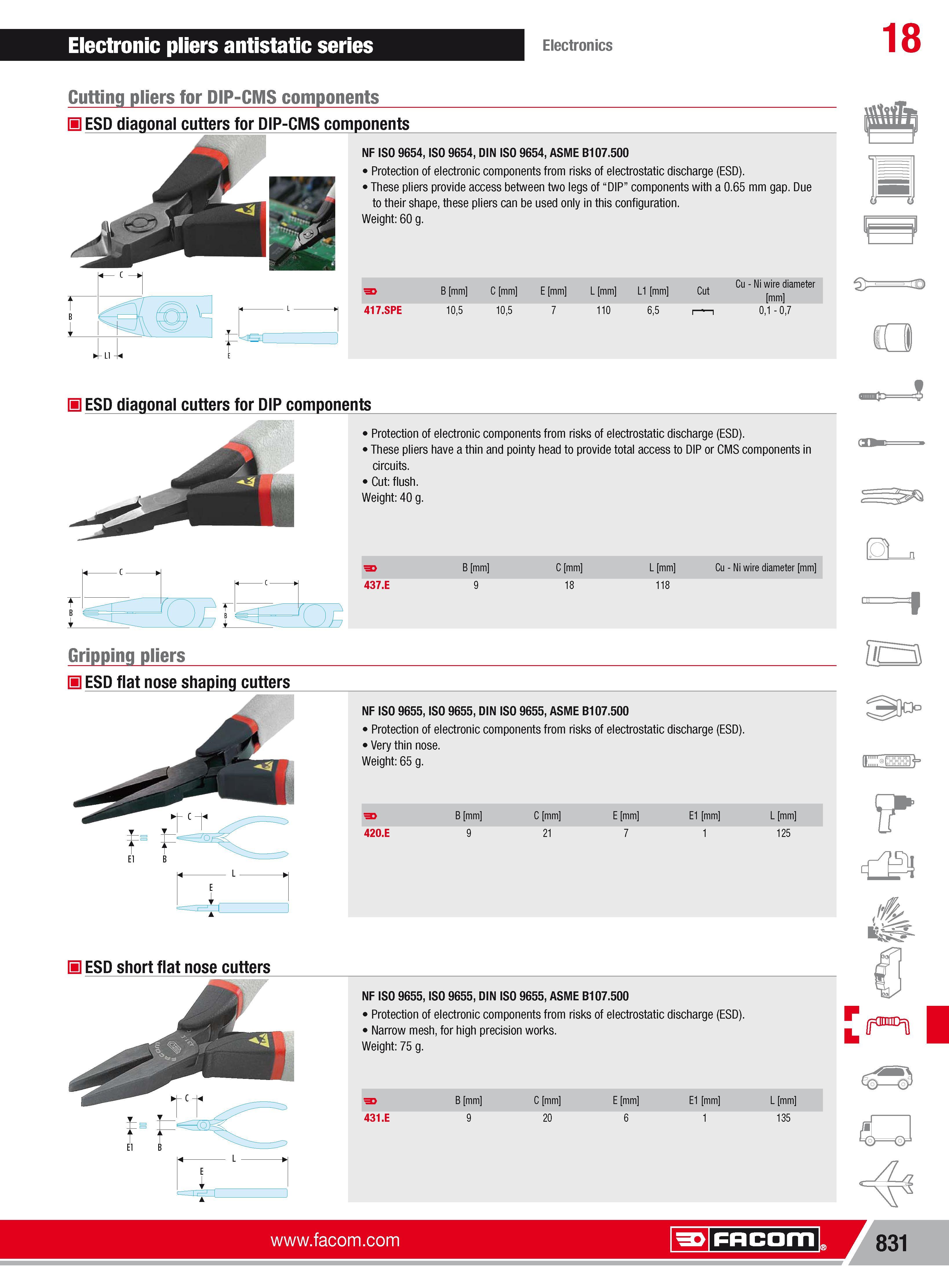 857  Каталог FACOM 2013 Профессиональный ручной инструмент и оборудование для мастерских сервиса и производственных предприятий Стр. 831