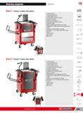 885 Workshop equipment Automotive 19 H DLS T1 Express 3-drawer roller cabinet 3-drawers version 2 drawers height 60 mm -1 drawer height 120 mm Air supply bui Каталог FACOM 2013 Профессиональный ручной инструмент и оборудование для мастерских и цехов Стр. 859 ENG